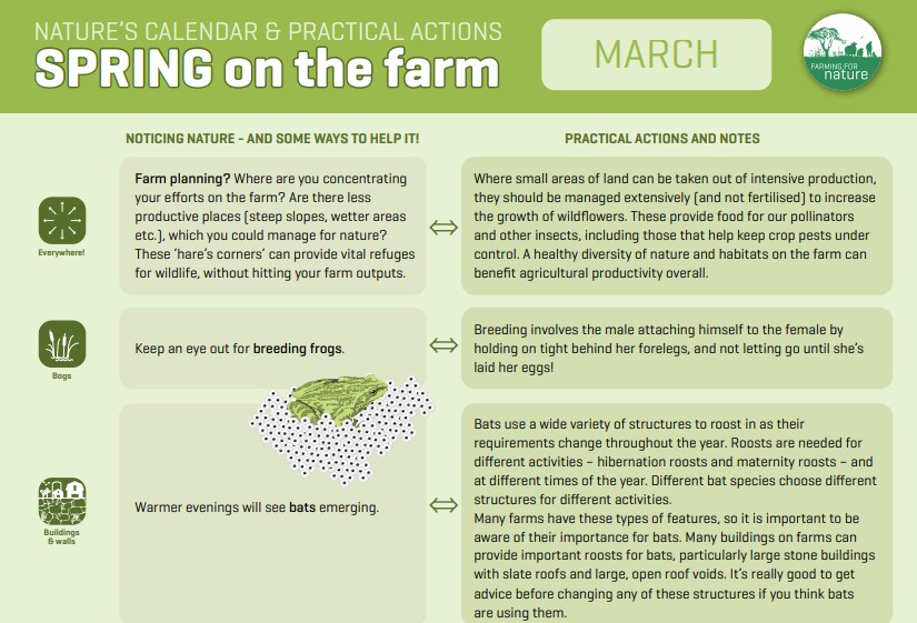 Farming For Nature tweet media