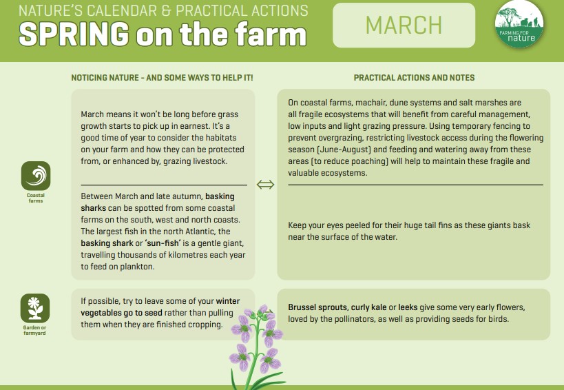 Farming For Nature tweet media