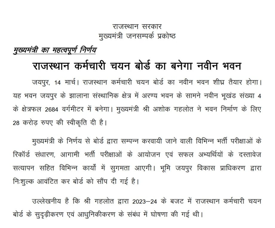 vinodmittal9's tweet photo. राजस्थान कर्मचारी चयन बोर्ड को मिलेगा खुद का भवन।

मुख्यमंत्री ने मंजूर किए 28 करोड रुपए। https://t.co/kma5lI7Ln1