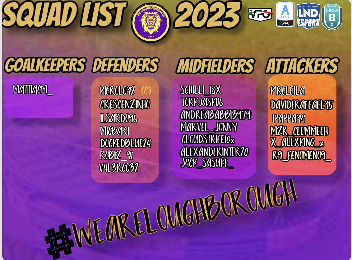#SQUADLIST 2023 

#weareloughborough