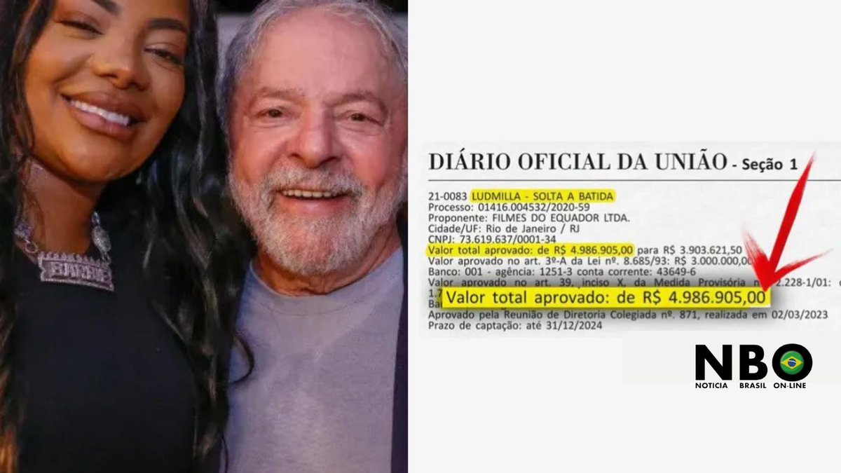 BrunettiRafael's tweet photo. 👉A farra não para! Ludmilla receberá R$ 5 milhões da Lei Rouanet
O Deputado Federal Mário Frias postou em suas redes sociais um projeto aprovado de quase R$ 5 milhões de reais para captação e produção de um programa a ser apresentado em televisão, baseado na história da cantora https://t.co/AXp2YmfaMP