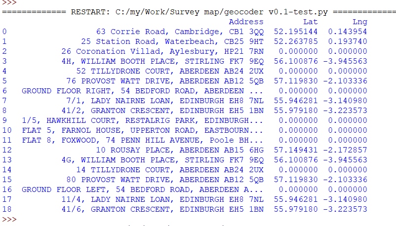 rafemoro's tweet image. Effective #geocoding in #Python free of charge buff.ly/408jk0i