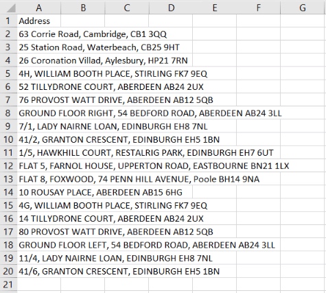 rafemoro's tweet image. Effective #geocoding in #Python free of charge buff.ly/408jk0i