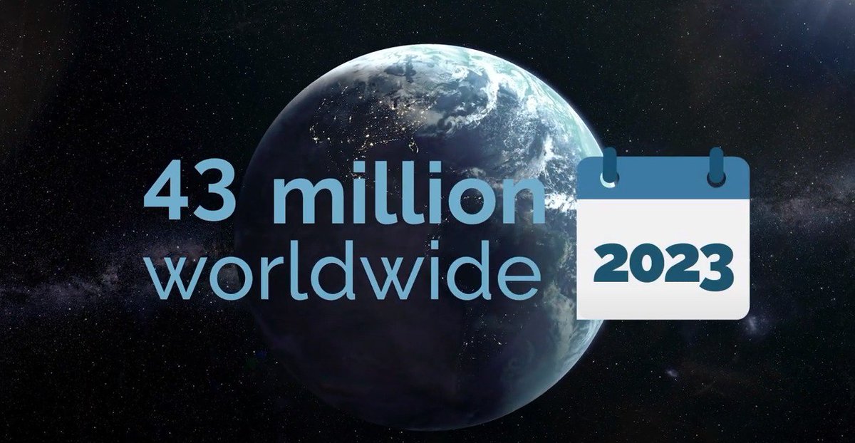 PersonalizeAF tweet media