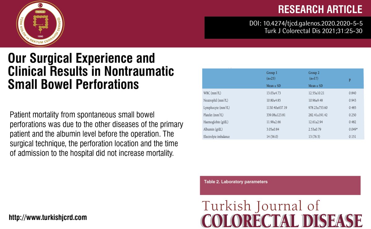 Our Surgical Experience and Clinical Results in Nontraumatic Small Bowel Perforations

You can see the free full text of the research by Fatih Dal et al.

Link : cms.turkishjcrd.com/Uploads/Articl…

#Hypoalbuminemia #mortality #resection #smallbowel #perforation #stoma