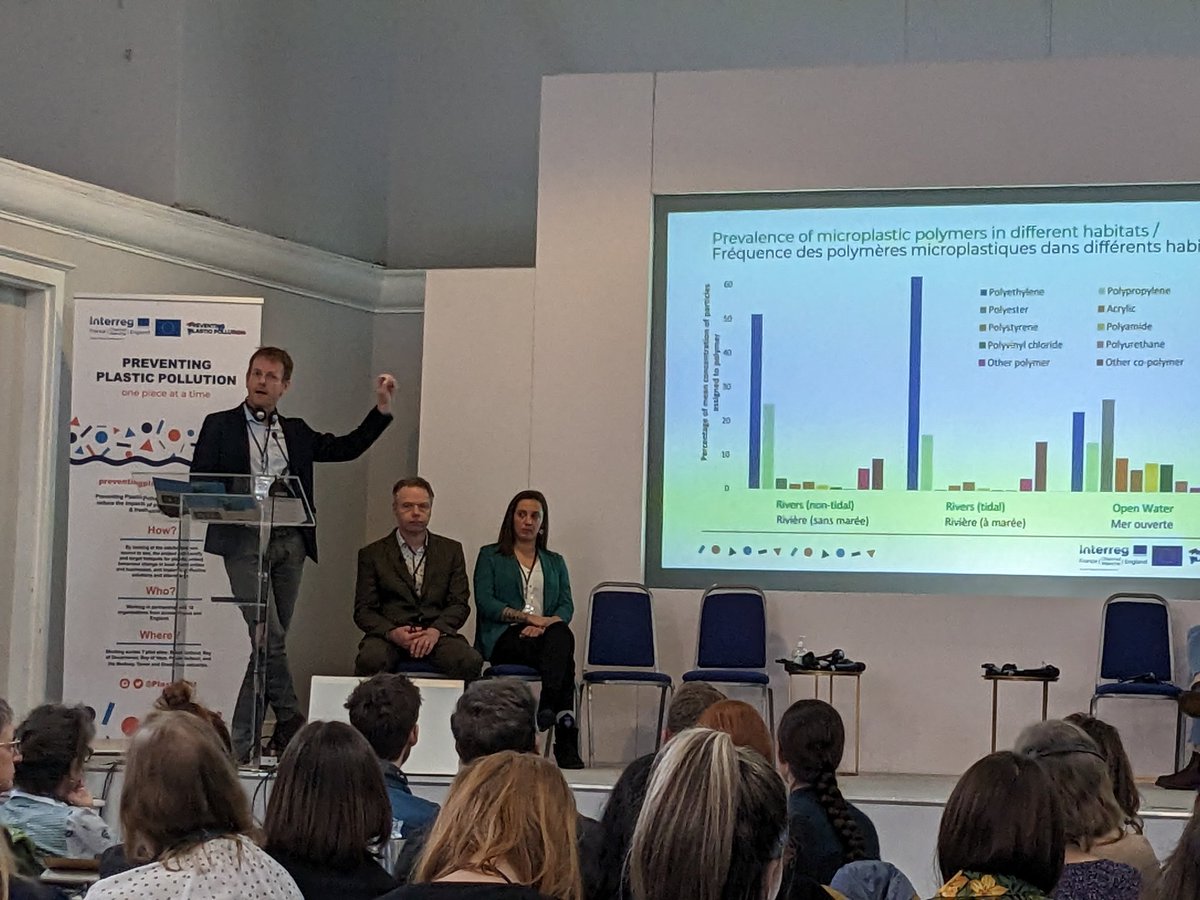 Ace to see so many @Plastic_EU colleagues live & direct at the closing conf' of this important, informative, collaborative Preventing Plastic Pollution project. 👍 to @theriverstrust for putting it together.@EnvAgency @actimar_brest @RiverComms @Oceanopolis_ et al @UNOceanDecade