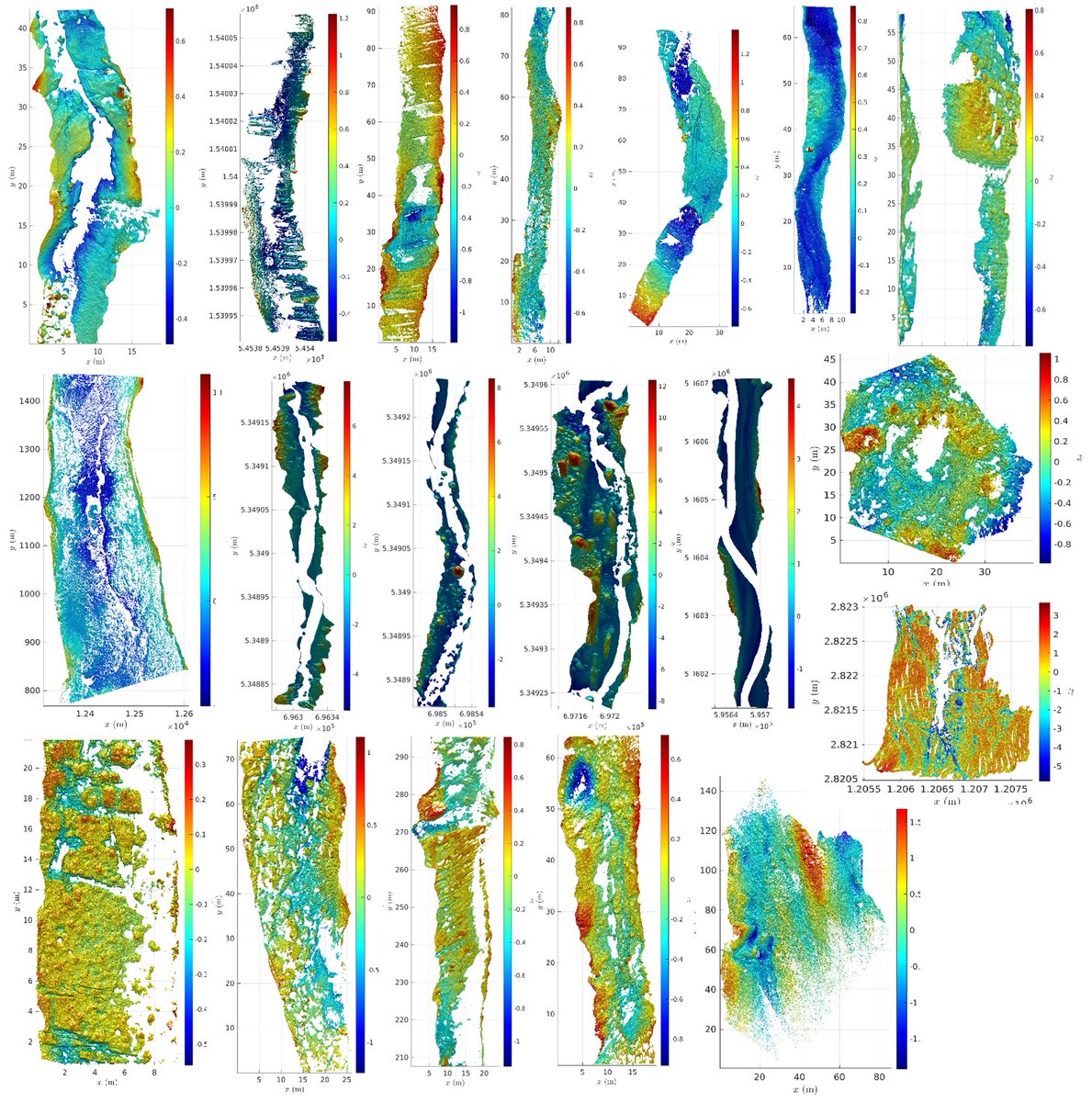 Rebecca Hodge (@rebeccahodge100) on Twitter photo We are advertising a <a href="/NERCscience/">Natural Environment Research Council</a> funded 2 yr PDRA post in the Flow Resistance of Rough-Bed Rivers (CFD modelling) <a href="/GeogDurham/">Geography at Durham</a>. Closing date 10th April. Experience of CFD modelling is preferred but not essential. Get in touch with any questions. Details: durham.taleo.net/careersection/… We are advertising a <a href="/NERCscience/">Natural Environment Research Council</a> funded 2 yr PDRA post in the Flow Resistance of Rough-Bed Rivers (CFD modelling) <a href="/GeogDurham/">Geography at Durham</a>. Closing date 10th April. Experience of CFD modelling is preferred but not essential. Get in touch with any questions. Details: durham.taleo.net/careersection/…