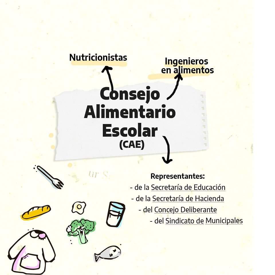aldo_albarracin's tweet photo. #Educacion
#AlimentacionSaludable y #CompreLocal
@cuesta_mariana todo lo que esta bien para nuestras pibas y nuestros pibes que concurren a nuestras escuelas municipales
@BloqueTODOSMDP
@FerRaverta https://t.co/oOChVnJXuo