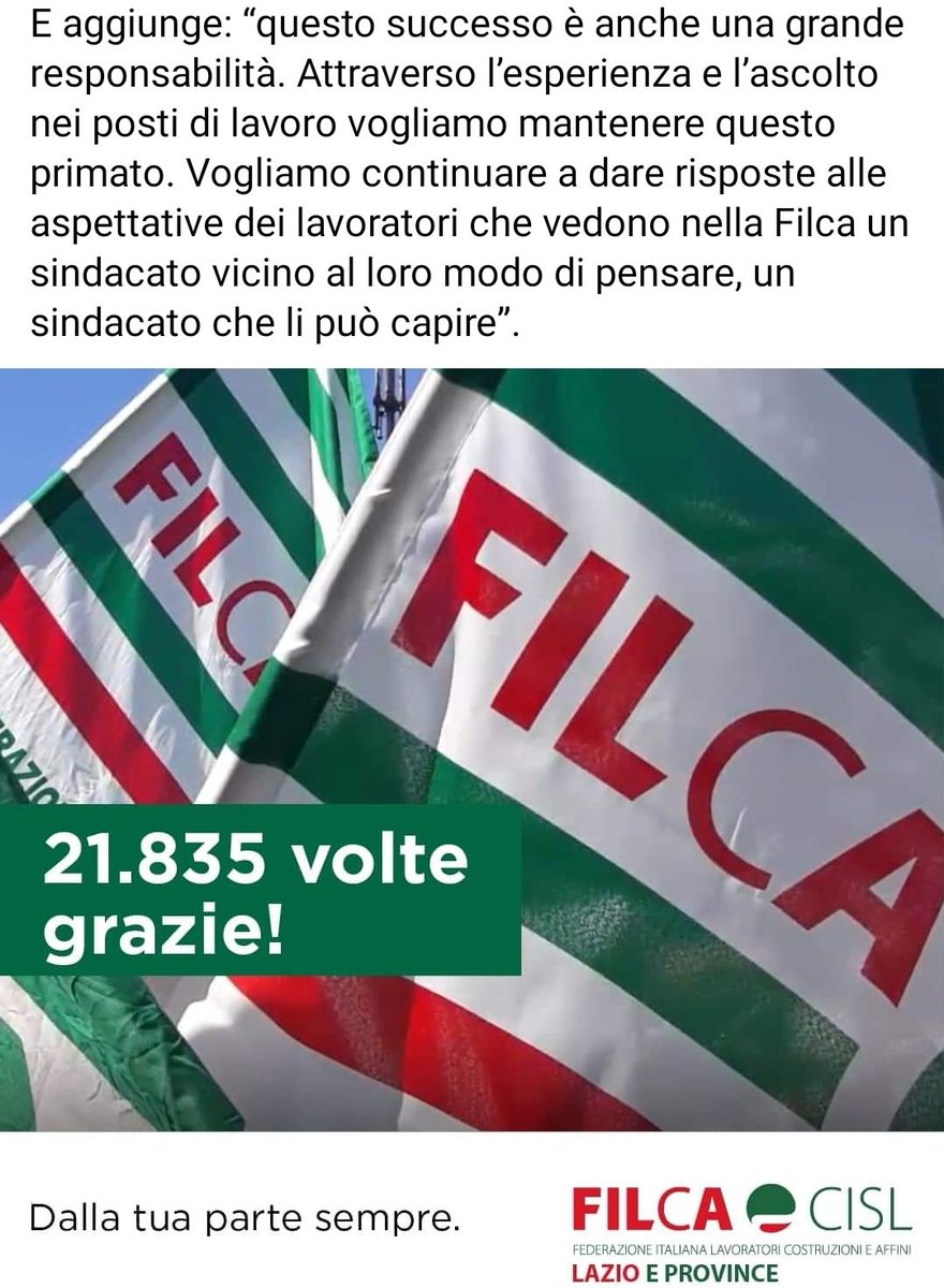 filcacisllazio's tweet photo. La Filca Cisl Lazio si conferma per il secondo semestre 2022 primo Sindacato dell'Edilizia nel LAZIO. Grazie al forte impegno di tutti gli operatori sindacali, delegati e rappresentanti sindacali sul territorio e nei posti di lavoro. @FilcaCisl @CislNazionale @Cisl_Lazio. https://t.co/XeYVs9lAFl