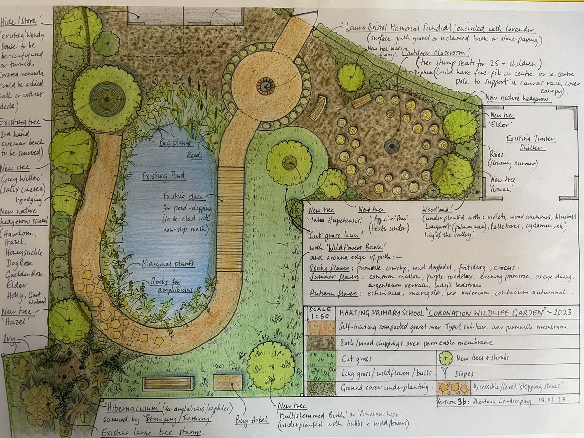 harting_primary's tweet photo. Last Saturday saw the beginning of our school pond transformation into the Harting Coronation Wildlife Garden. We are so pleased with the progress that we have made so far and are raring to go for the next stage this weekend. #southharting #peterfield #outdoorlearning #pond https://t.co/r8jsc4cdwP