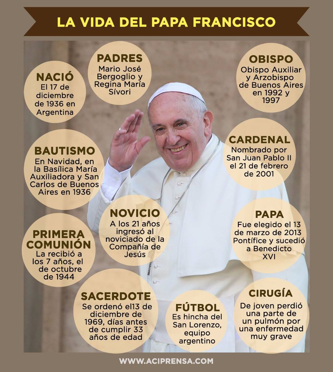 La vida del #PapaFrancisco 
#10añosJuntos 🙏❤😉👏
#Felicidades  @Pontifex_es 🛐⚘