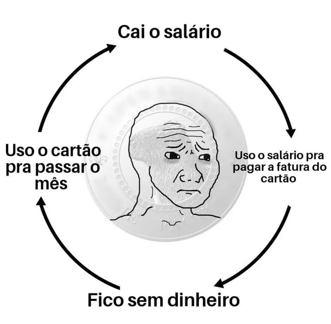 shitpostverdade's tweet photo. https://t.co/HU51TER5Wg