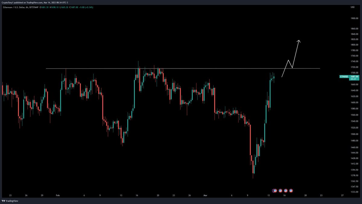 Crypto Tony tweet media