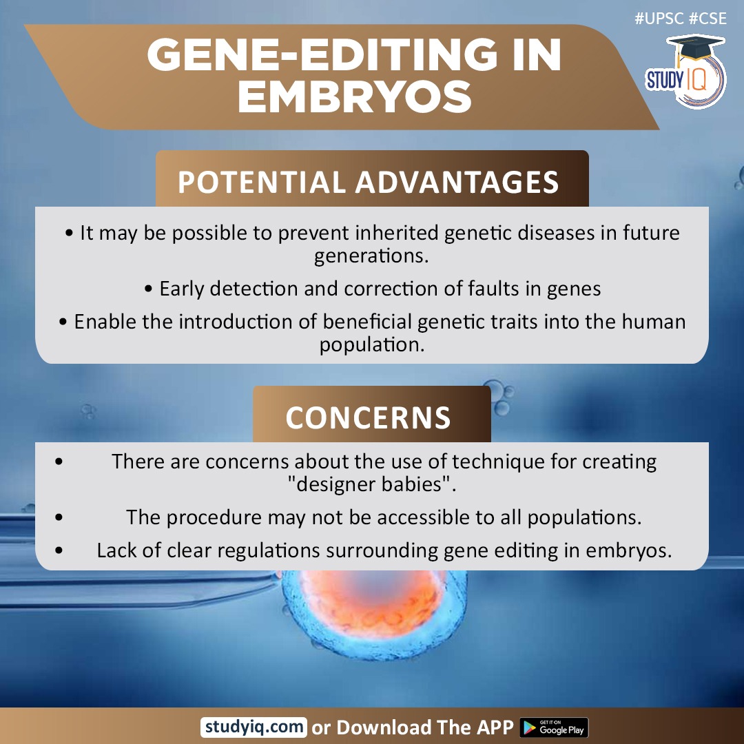 Gene-Editing In Embryos

#geneediting #embryos #whyinnews #crisprcas9 #dna #specificgenes #futuregenerations #geneticdiseases #humanpopulation #genetictraits #designerbabies #upsc #cse #ips #ias #research #worldaffairs