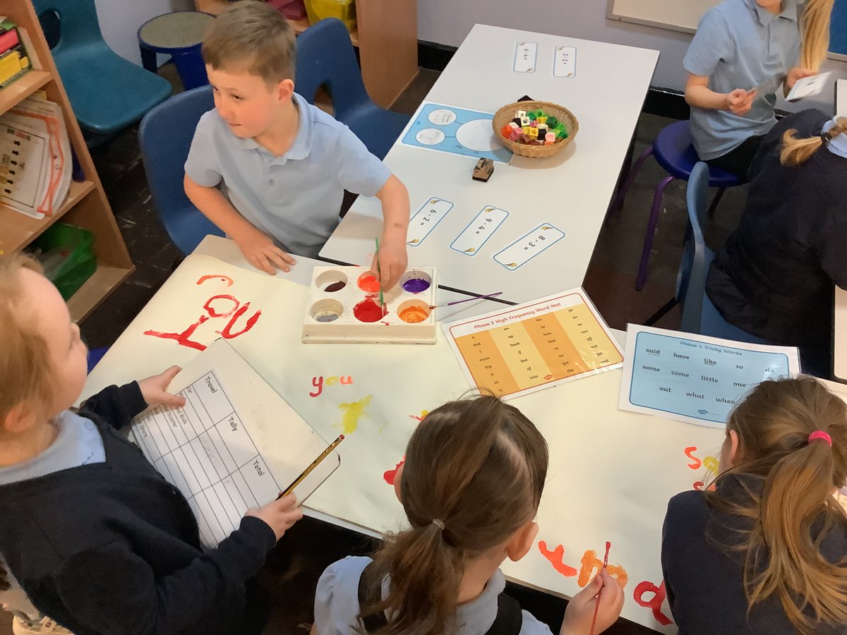 PPS Year 1 tweet media