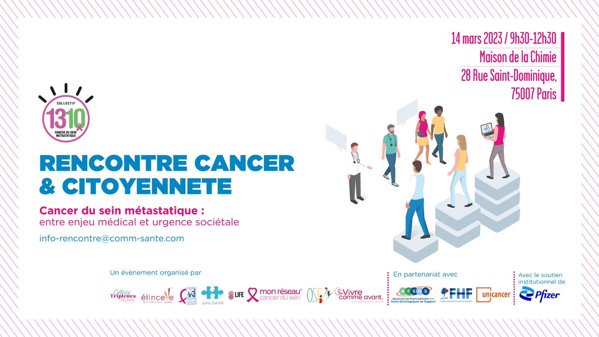 Aujourd'hui a lieu la Rencontre Cancer &amp; Citoyenneté organisée par le <a href="/Collectif_1310/">Collectif1310</a> autour du thème Cancer du sein métastatique : entre enjeu médical et urgence sociétale
Pour en savoir plus : afsos.org/actualites-eve…
En partenariat avec : <a href="/AFSOS_officiel/">AFSOS</a> @GroupeUnicancer <a href="/laFHF/">FHF</a>