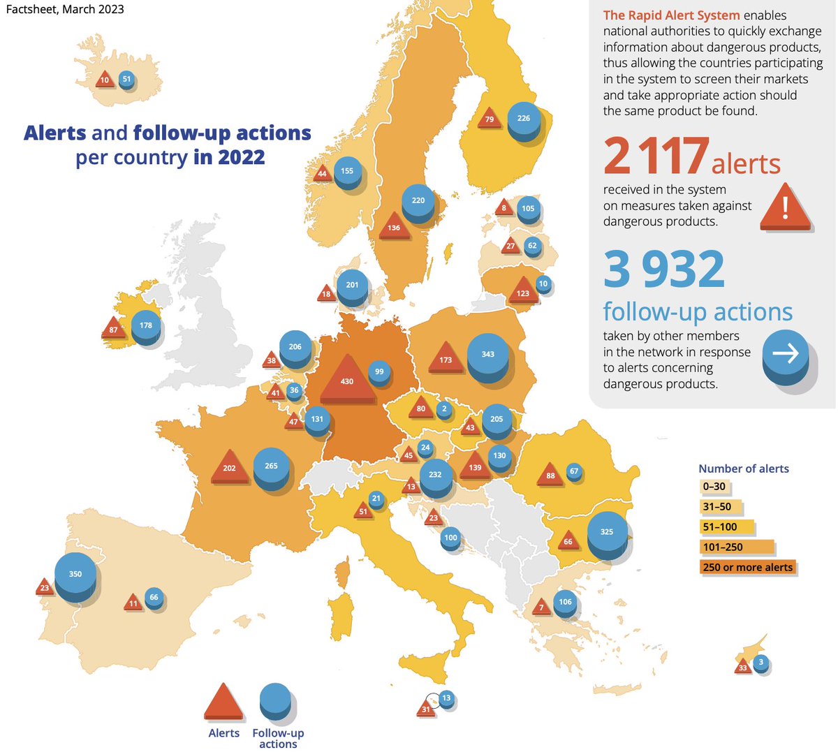 Vorsicht beim Spielzeug-Kauf auf Online-Marktplätzen wie Aliexpress oder Wish: Spielwaren belegten im letzten Jahr den Spitzenplatz im EU-Warnsystem Safety Gate.
spielwarenverband.ch/news/spielware…