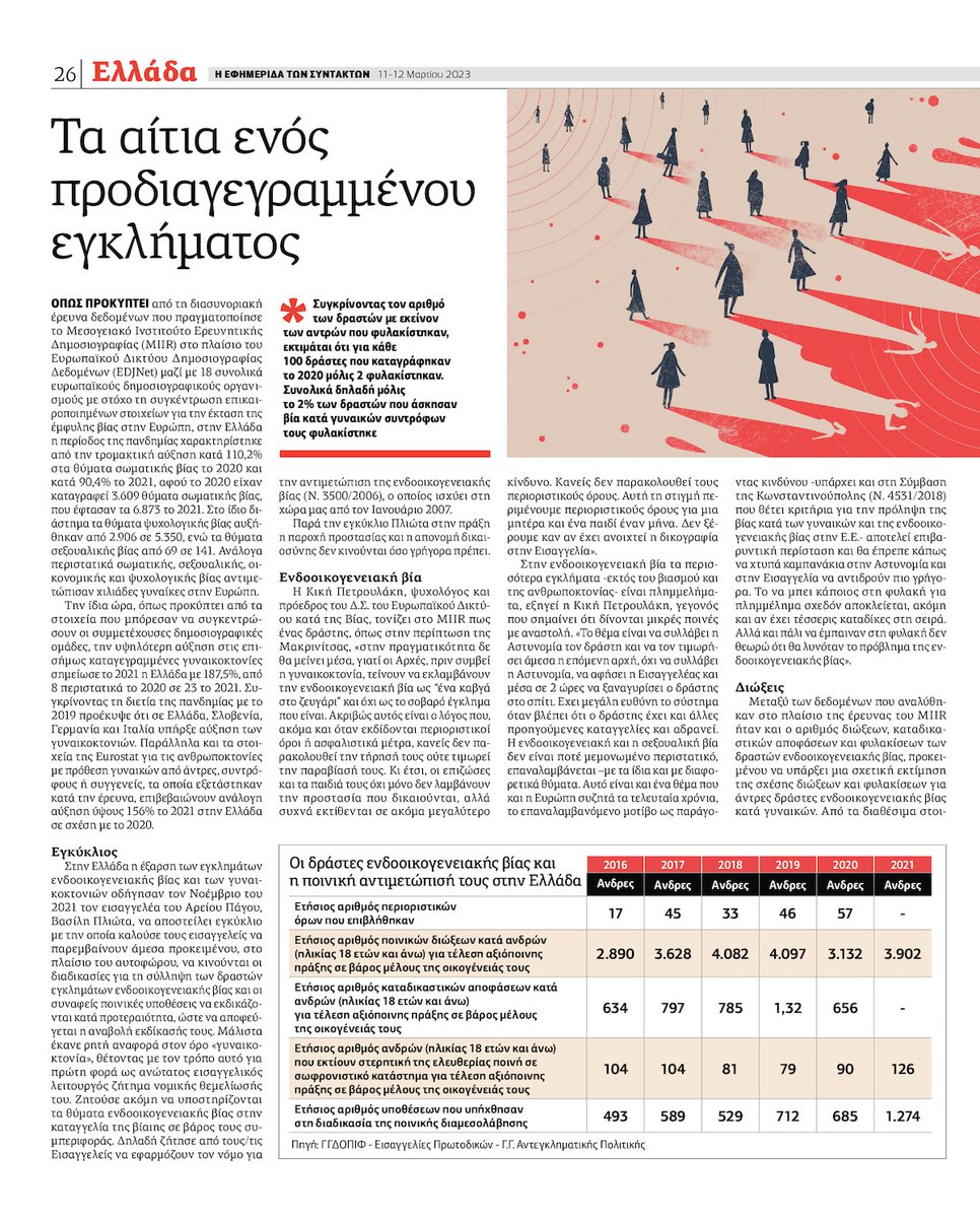GrMiir's tweet image. 16/ Το 3ο μέρος της έρευνας #MIIR #Edjnet δημοσιεύθηκε στην @syntakton το Σάββατο 11 Μαρτίου. 

Στο ρεπορτάζ αυτό συνέβαλαν: 

🖌️ Εικονογράφηση: Λουίζα Καραγεωργίου
📈 Visualizations: @corina_pet

#gynaikoktonia #femicide