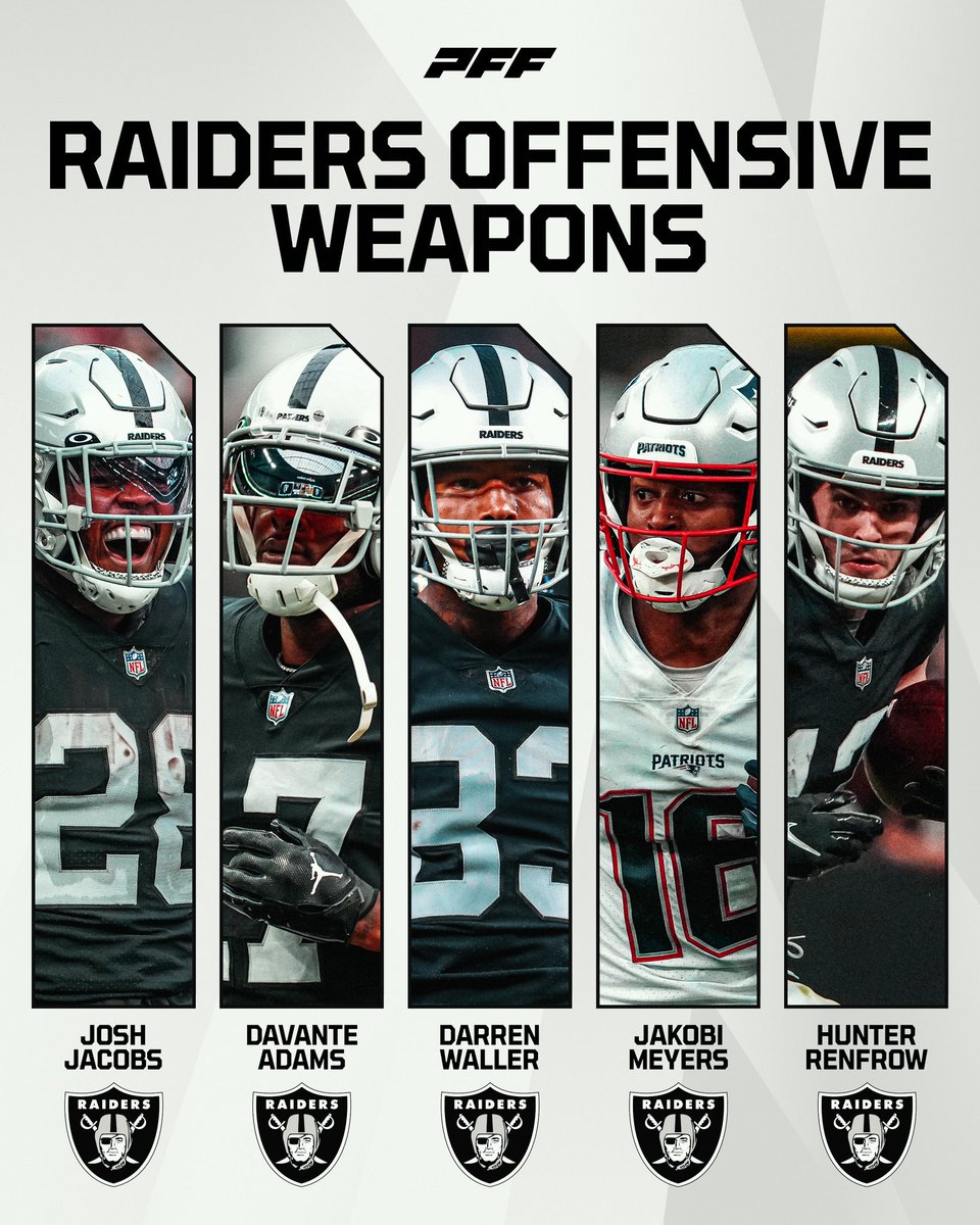 PFF's tweet photo. The Raiders have some firepower on offense 🔥 https://t.co/6hA8iEEAhu