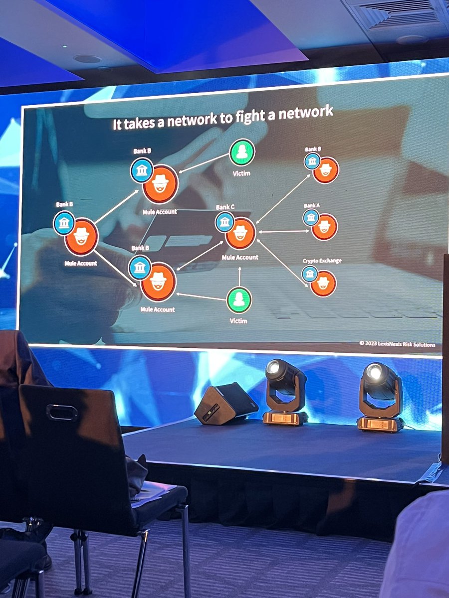 An excellent session on #fraud from <a href="/LexisNexisRisk/">LexisNexis Risk</a> showing the manipulation, emotion and coercion in targeted fraud.