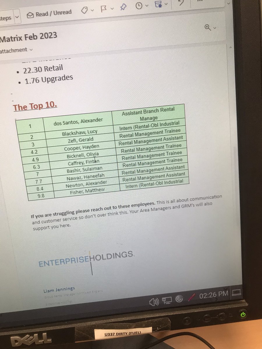 Top 10 for this months elite club💵✅also congratulations <a href="/EracAndrinaC/">Andrina Connelly</a>. U337 are smashing it💪<a href="/eracchrisc/">Christopher Corkhill</a> <a href="/TomblackU3/">Tom Black</a> <a href="/tom_coghill/">Tom Coghill</a>