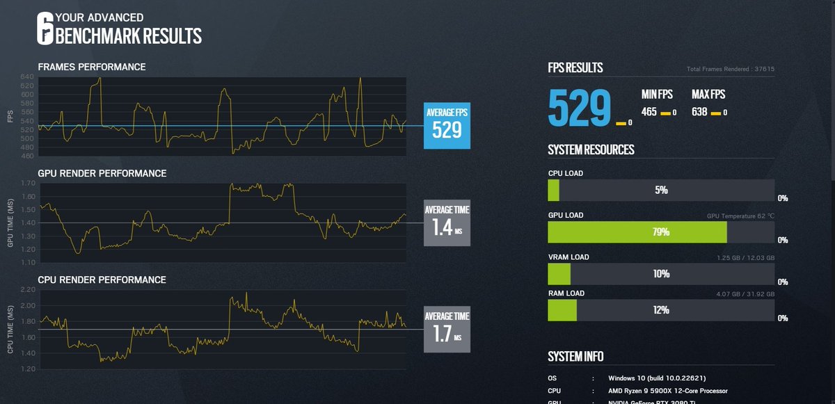 Thank you <a href="/JUG_SEC/">JUG 🇬🇧</a> for optimising my PC for better performance when streaming and playing for my EUL matches, if you're having any issues with performance in game drop him a DM he will sort you out good 🔥
