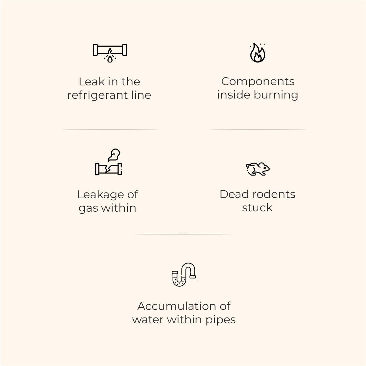 CieloWigle's tweet image. Is your AC making you hold your nose? 🤢👃
Learn more about it here: cielowigle.com/blog/5-reasons…

Use Cielo Breez to stay on top of your AC maintenance.
Keep track of your air conditioner usage and get timely alerts when the air filter needs cleaning.

 #SmartACControl #ACMaintenance