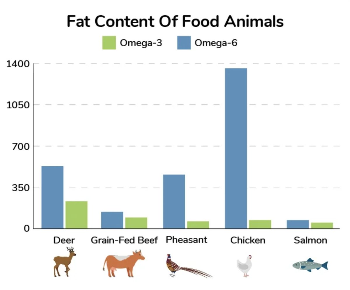 Chicken Is NOT The health Food Many Think It Is Here s Why Thread easy-lemon-chicken-recipe-chicken-breast-recipes-dinners-chicken