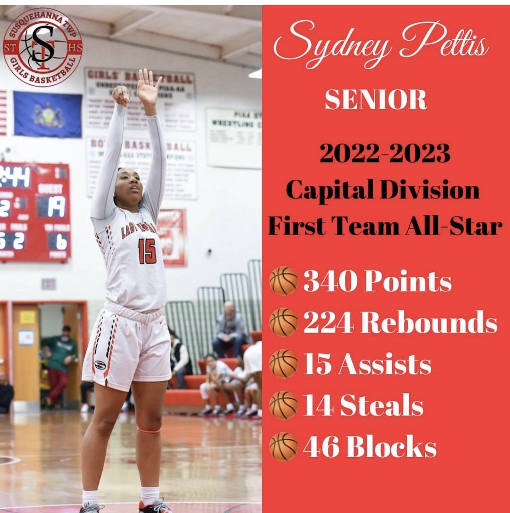 Senior season stats!!!