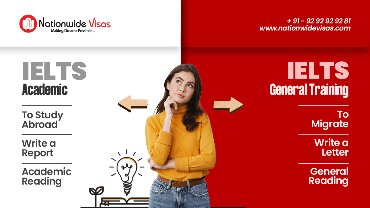 nationwidevisas's tweet photo. If you have a particular goal in mind, the IELTS test can help you achieve it. 

For more information call us at +91- 9292929281 or drop an email to us at info@nationwidevisas.com

#ieltsacademic #ieltsgeneral #ieltsacademicvsieltsgeneral  #IELTS  #meravisa #NationwideVisas https://t.co/LUPUu6FiTS
