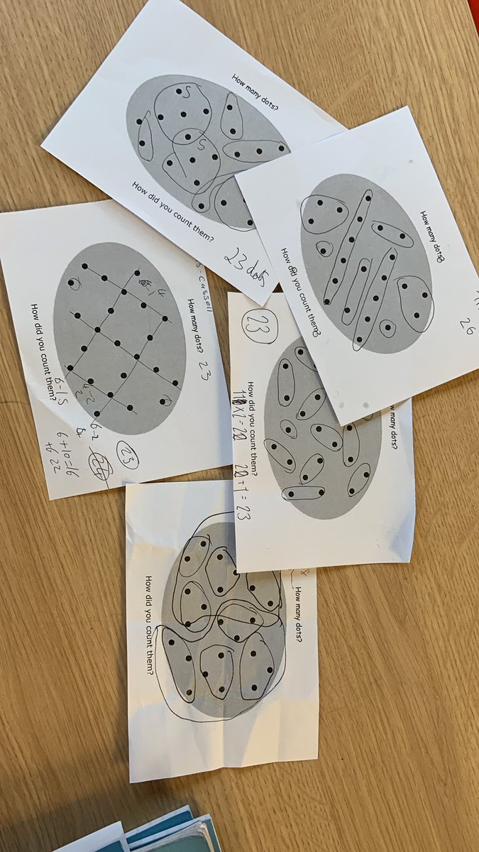 #idm314 <a href="/TrinityAcadStE/">Trinity Academy St Edward’s</a> great ideas on ‘how did you count?’