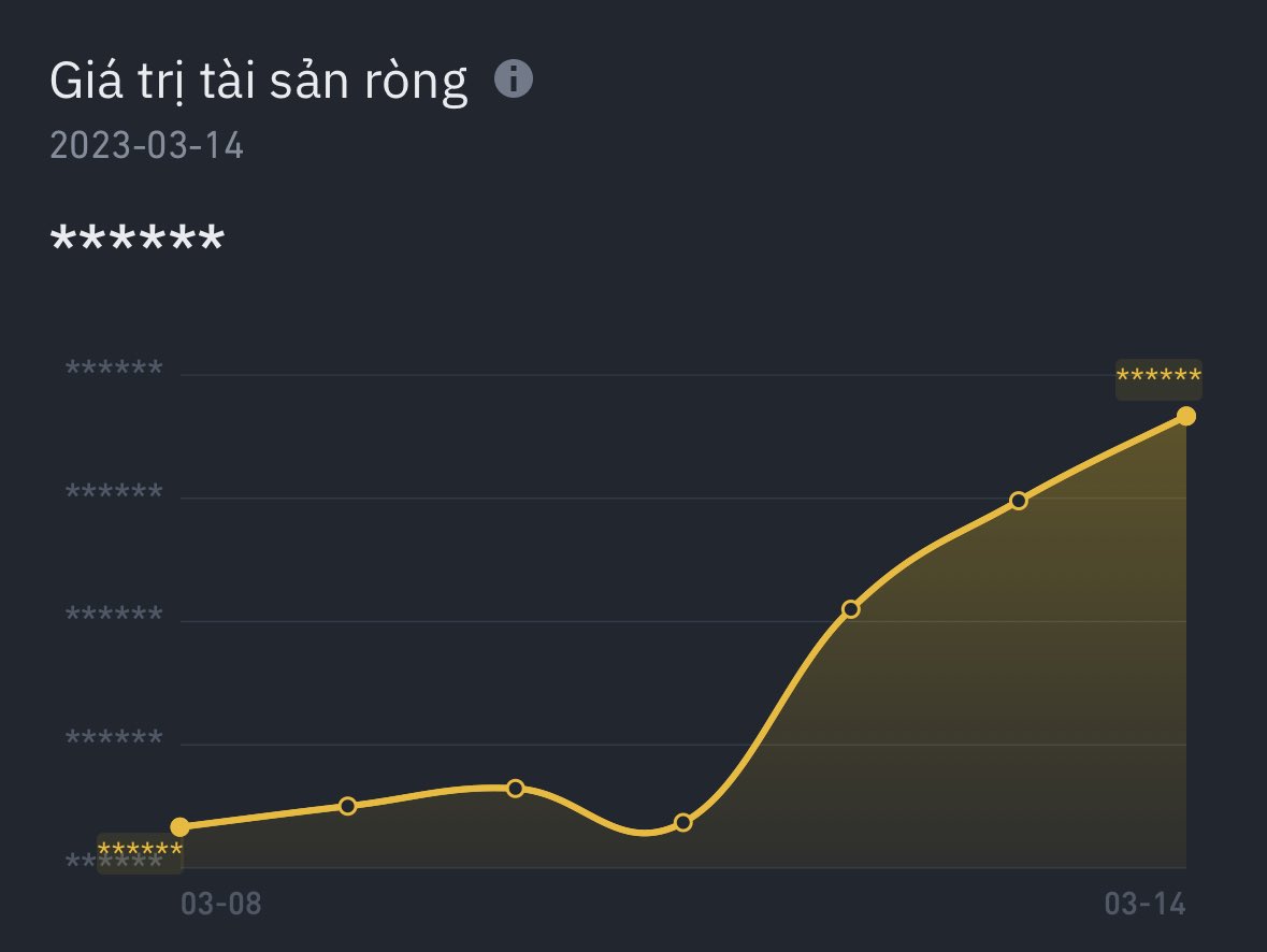 Richard Dang | Giàu Chậm Arc tweet media