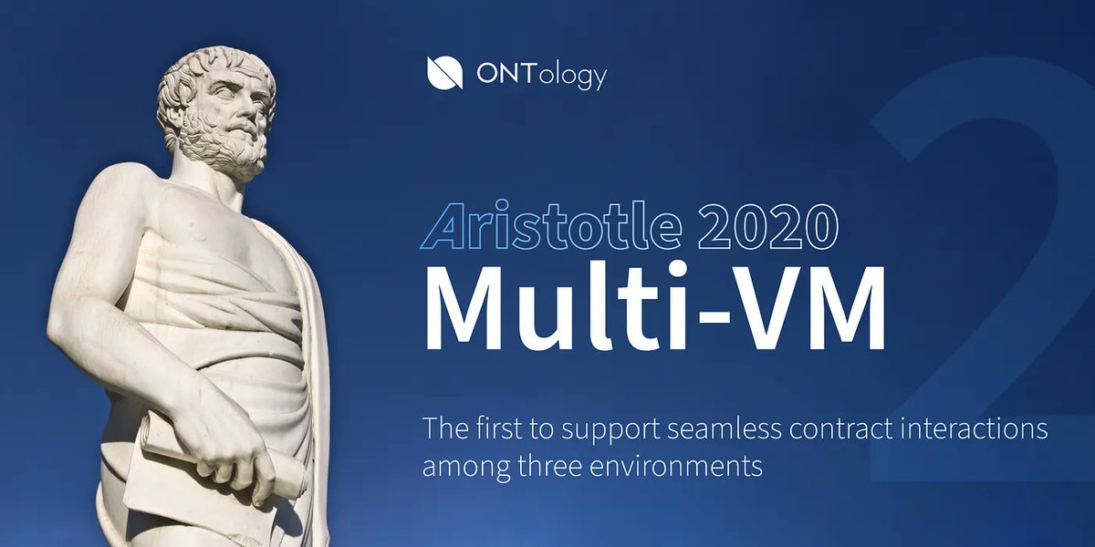 OntologyNetwork's tweet photo. 👨‍🔬 #Ontology's smart contract system adopts the multi-virtual machine scheme and supports three kinds of contracts; Native contracts, #NeoVM contracts, #Wasm contracts, and #OntologyEVM contracts, meaning more existing Ethereum ecosystem developers can use Ontology. https://t.co/XBUNqyf4IL
