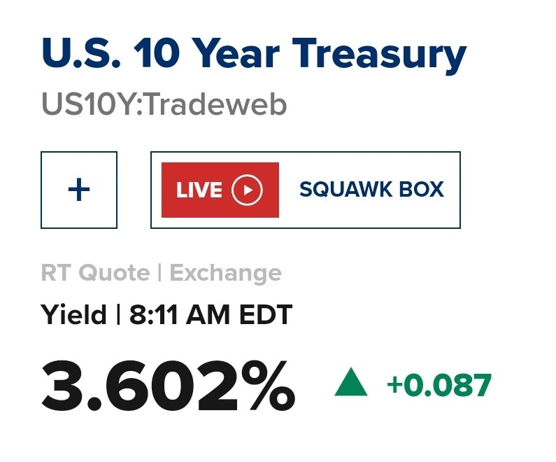 SatoshiFlipper's tweet photo. Hmm the 10 yr bounced a bit. Does the bond market know something we don't. Guess we'll know in 20 minutes 😏 https://t.co/l9fWZ6dL3U