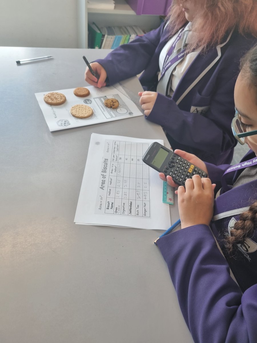 AHSMathematics's tweet photo. Our year 7's loving the PiDay  lesson!!! #PiDay #AHSMaths #Mathsenrichment #Mathsisfun #Mathsinvestigation https://t.co/4b7x2JopdB