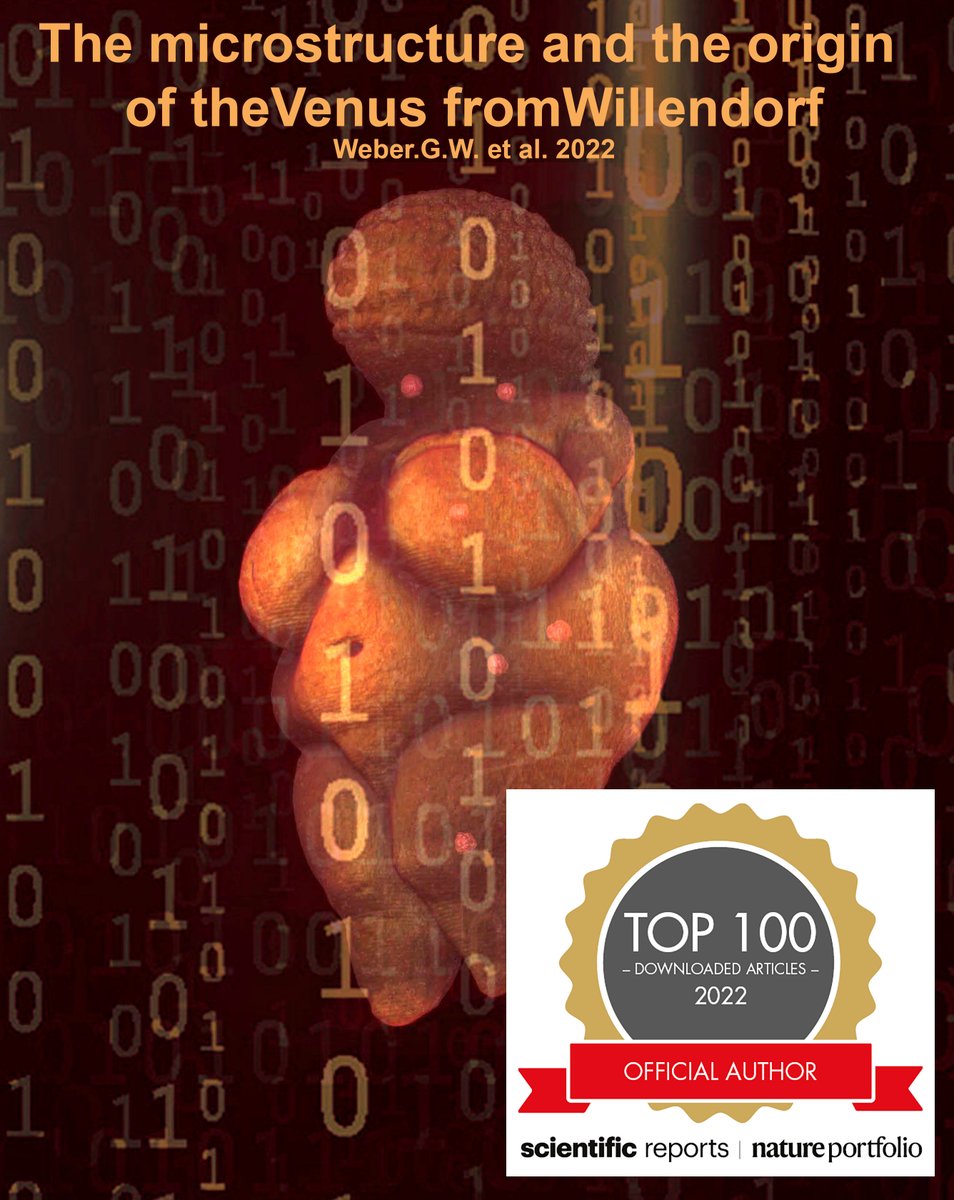 Gerhard Weber, the head of #HEASVienna, had his article on 'The microstructure and the origin of the Venus from Willendorf ' in the Top 100 Scientific Reports papers published in 2022. This article, and many more, is on our website heas.at/research/publi…