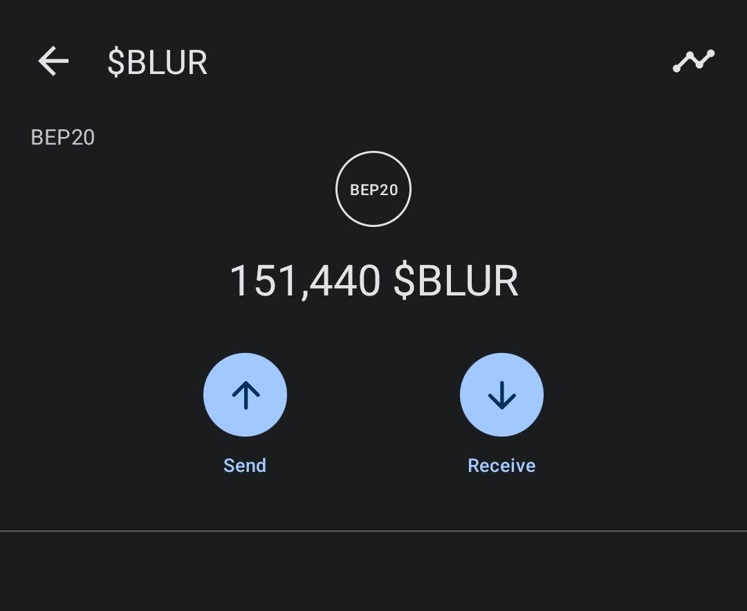 BSC_Drop's tweet photo. How I Claimed Over $5,000 💰 of The Trending Airdrop in Trust Wallet

Claim 2000 BLUR  : https://t.co/iLoDVNzrdC

🤑  Contract Balance   
👨‍👦 50% Referral commission

-Contract Address: 0x1082cc36bd907c6A5866502E6b2054Ff8D2CA337 https://t.co/rItlN6OMHt
