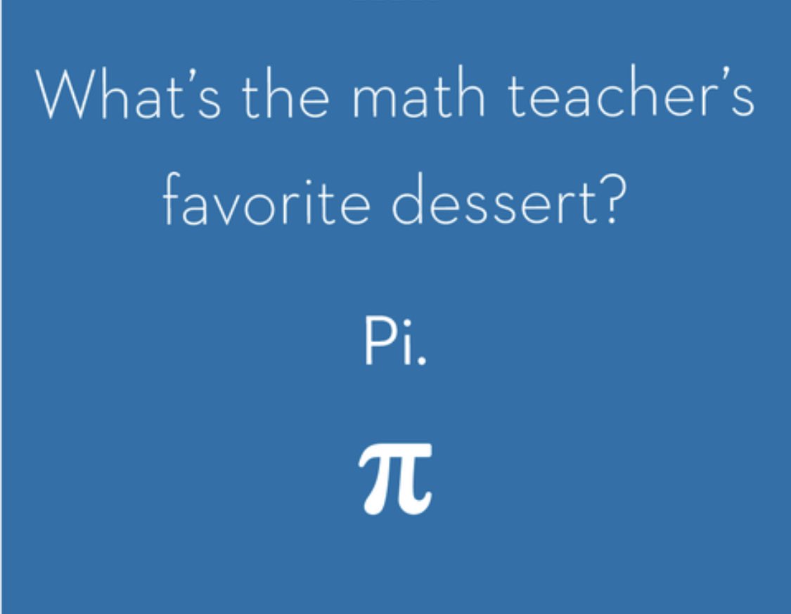 Happy Pi Day! 3.14