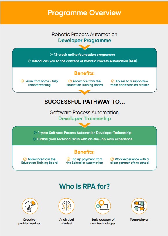 School of Automation tweet media