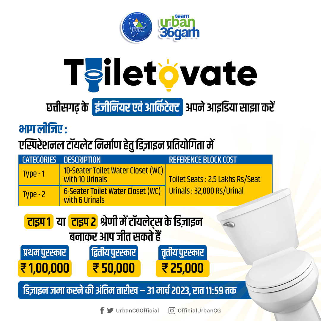UrbanCGOfficial's tweet photo. स्वच्छ भारत मिशन 2.0 के तहत स्वच्छ और हाइजीनिक शौचालयों निर्माण किया जाना है।इस प्रतियोगिता में भाग लेने के लिए दिए गए लिंक को क्लिक करें और फॉर्म भरकर सबमिट करें।याद रखें डिज़ाइन जमा करने की आखिरी तारीख 31 मार्च है।
https://t.co/tPuZQBNcPP

#toilet2.0
#toilets
#urbanchhattisgarh https://t.co/lvnYjmw4sT