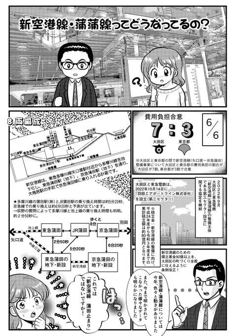 新空港線・蒲蒲線のおさらい 