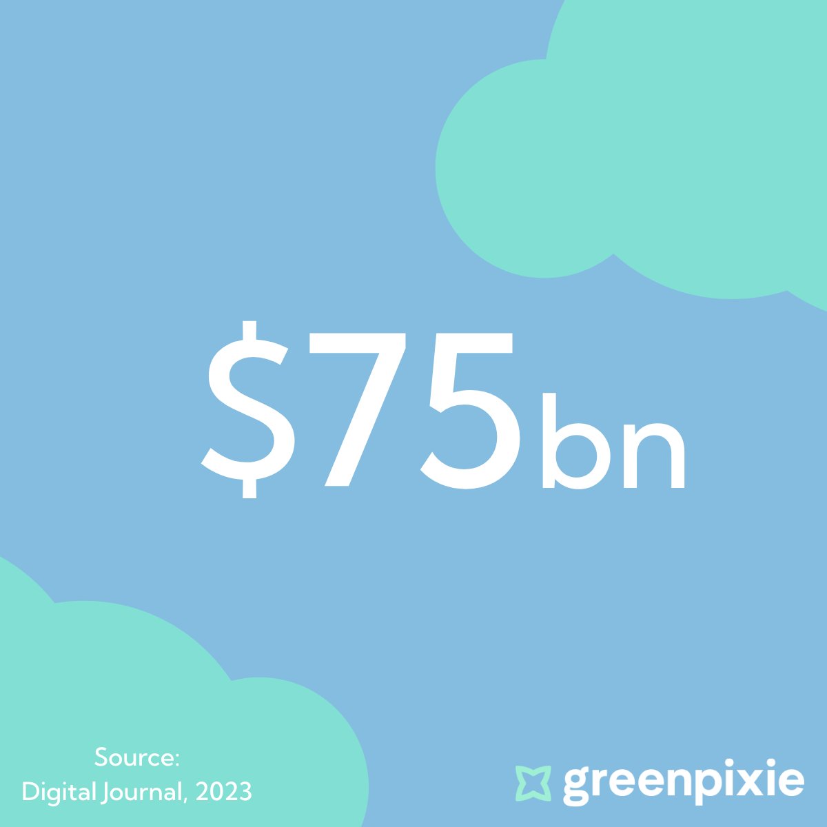 Greenpixie (@greenpixiehq) on Twitter photo Welcome to today's fact bite, highlighted by <a href="/digitaljournal/">Digital Journal</a>. 🗯
Did you know that the global multi-cloud management industry is projected to reach US$75 billion by 2032?
The market is projected to grow 8.3x from 2022 to 2032.
Read more here: bit.ly/3ZWgdbX Welcome to today's fact bite, highlighted by <a href="/digitaljournal/">Digital Journal</a>. 🗯
Did you know that the global multi-cloud management industry is projected to reach US$75 billion by 2032?
The market is projected to grow 8.3x from 2022 to 2032.
Read more here: bit.ly/3ZWgdbX
