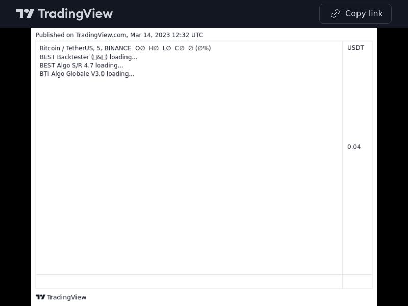 TradingView trade BTC 5 minutes