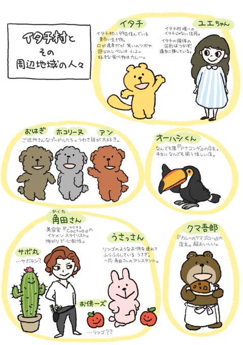 最近とんと描けてませんがイタチ村4コマ漫画に出てくる動物や人間たちです🍛頭の中には設定が色々あるのです…また徐々に描いていきたいな。 