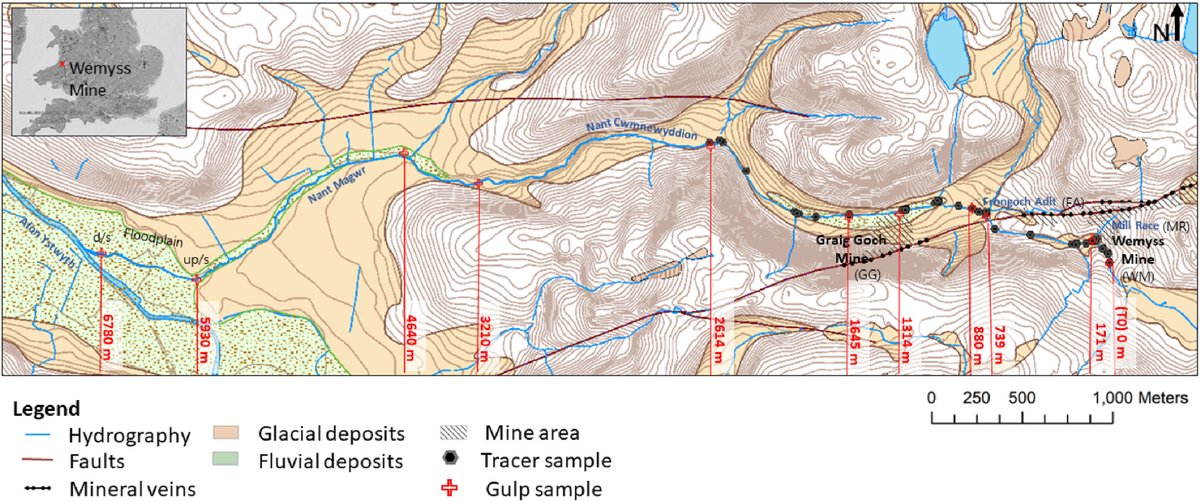 ⭐️New publication⭐️Source apportionment of #mine #contamination across streamflows.
<a href="/patrizia_onnis/">Patrizia Onnis</a>, Patrick Byrne, <a href="/KarenHEGeochem/">KarenHE</a> <a href="/IlariaFrau3/">Ilaria Frau</a>, Tim Stott, Tom Williams, <a href="/aspectsofwales/">Paul Edwards</a> and Chris Hunt.
👉 sciencedirect.com/science/articl…

#climatechange #waterquality #catchment