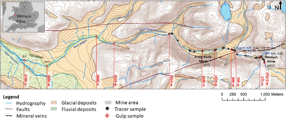 ⭐️New publication⭐️Source apportionment of #mine #contamination across streamflows. @patrizia_onnis, Patrick Byrne, @KarenHEGeochem @IlariaFrau3, Tim Stott, Tom Williams, @aspectsofwales and Chris Hunt. 👉 sciencedirect.com/science/articl… #climatechange #waterquality #catchment