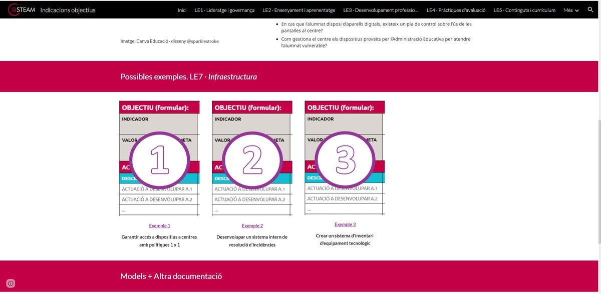 ibsteam_caib's tweet photo. Aquest és el SITE que hem creat per facilitar l'elaboració del Pla digital de centre. 👇https://t.co/flQafXJ4Yf amb els indicadors i exemples per poder continuar avançant. @EDUN_IB
#graciesdocents #seguimConstruint https://t.co/l1dpT71ops