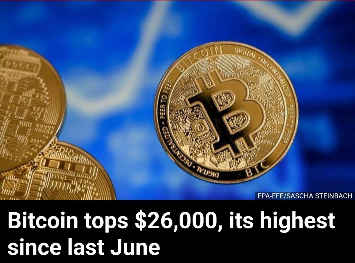 F*%k your puts!
#Bitcoin