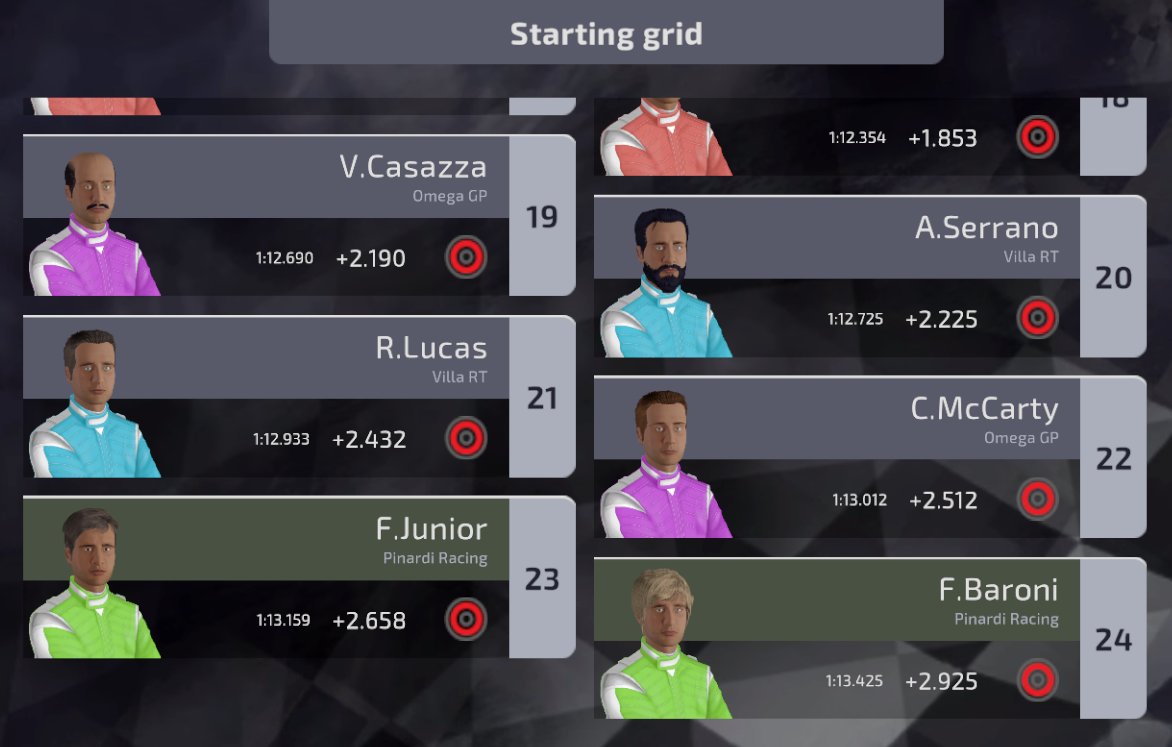 OpenWheelManage's tweet photo. Pinardi Racing is a real underdog of the first seasons. Just as you like π
Wishlist now: https://t.co/OB9iD4ulEH
#openwheelmanager #f1manager #managergame #racinggame https://t.co/obP85dprY3