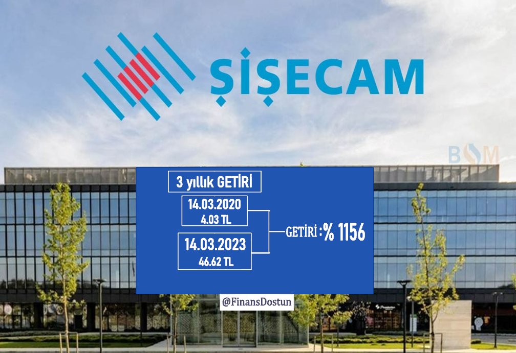 Şişecam 3 yıllık finansal tablosu... ytd